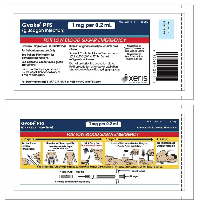 PFS 1 mg pouch label